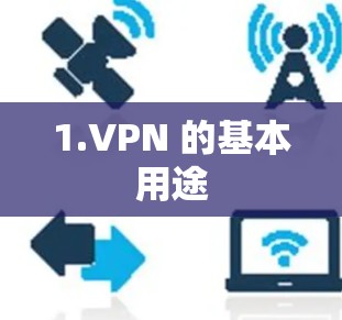 1.VPN 的基本用途 1.VPN 的基本用途