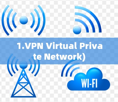 1.VPN Virtual Private Network)