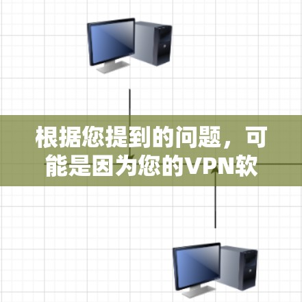 根据您提到的问题，可能是因为您的VPN软件或网卡配置出现问题。以下是一些可能的解决步骤和注意事项